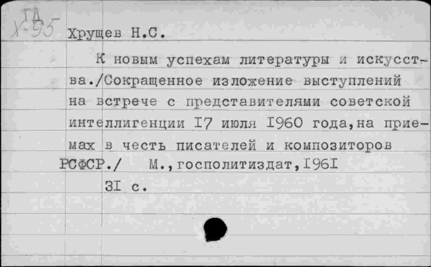 ﻿V'	Хрущев Н.С.	
В	новым успехам литературы и искусст-
ва./	Сокращенное изложение выступлений
на в	стреле с представителями советской
интеллигенции I? июля 1960 года,на прие-	
мах	в честь писателей и композиторов
РСФСГ	’./ М., госполитиздат, 1961
	31 с.
	
	